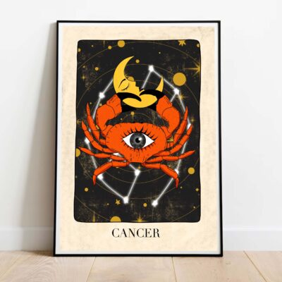 Poster cancer dans cadre noir