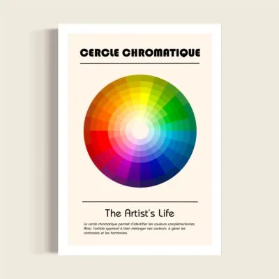 Illustration cercle chromatique sur mur beige