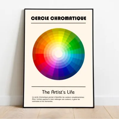Illustration cercle chromatique dans cadre noir