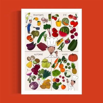 Poster "Légumes de saison" – Image 2